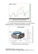 Referāts 'Latvijas komercbanku piedāvāto ieguldījumu fondu salīdzinošā analīze', 35.