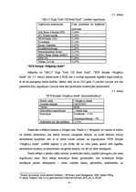 Referāts 'Latvijas komercbanku piedāvāto ieguldījumu fondu salīdzinošā analīze', 53.