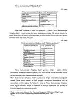 Referāts 'Latvijas komercbanku piedāvāto ieguldījumu fondu salīdzinošā analīze', 55.