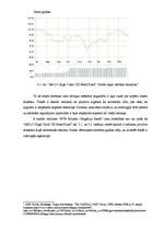 Referāts 'Latvijas komercbanku piedāvāto ieguldījumu fondu salīdzinošā analīze', 57.