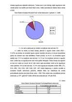 Referāts 'Latvijas komercbanku piedāvāto ieguldījumu fondu salīdzinošā analīze', 67.