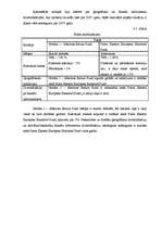 Referāts 'Latvijas komercbanku piedāvāto ieguldījumu fondu salīdzinošā analīze', 72.