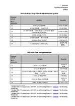Referāts 'Latvijas komercbanku piedāvāto ieguldījumu fondu salīdzinošā analīze', 82.