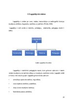 Referāts 'Informētība par logopēdiju kā zinātni un tās nozīmi valodas un runas attīstības ', 20.