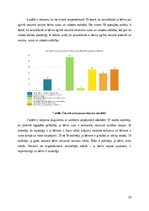 Referāts 'Informētība par logopēdiju kā zinātni un tās nozīmi valodas un runas attīstības ', 28.