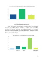 Referāts 'Informētība par logopēdiju kā zinātni un tās nozīmi valodas un runas attīstības ', 29.