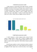 Referāts 'Informētība par logopēdiju kā zinātni un tās nozīmi valodas un runas attīstības ', 32.