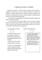 Prakses atskaite 'Prakses atskaite par noliktavu saimniecību un krājumu vadīšanu uzņēmumā SIA "Bal', 6.