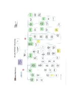 Prakses atskaite 'Prakses atskaite par noliktavu saimniecību un krājumu vadīšanu uzņēmumā SIA "Bal', 22.