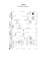 Prakses atskaite 'Prakses atskaite par noliktavu saimniecību un krājumu vadīšanu uzņēmumā SIA "Bal', 24.