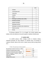 Referāts 'Pārmaiņu vadība', 21.