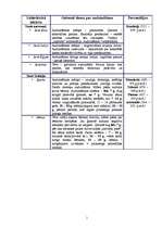 Konspekts 'Audzināšana dažādās sabiedriskajās iekārtās', 1.