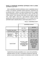 Referāts 'Īpašumu un uzņēmējdarbības pārtraukšanas apdrošināšana', 8.