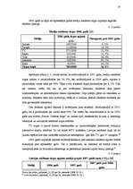 Referāts 'Reklāma masu medijos', 30.