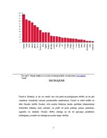 Referāts 'Naudas agregāti', 7.