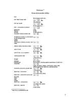 Referāts 'Kubas ekonomiskā sistēma 21.gadsimtā', 8.