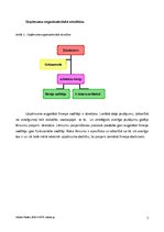 Biznesa plāns 'SIA "Gugas"', 5.