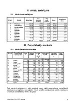 Biznesa plāns 'SIA "Gugas"', 6.