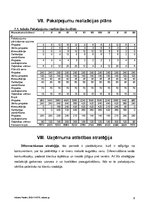 Biznesa plāns 'SIA "Gugas"', 9.