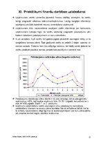 Biznesa plāns 'SIA "Gugas"', 12.