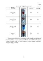 Referāts 'Ikdienā izmantojamo bateriju kalpošanas ilguma pētīšana', 17.