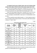 Referāts 'Ikdienā izmantojamo bateriju kalpošanas ilguma pētīšana', 20.