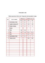 Prezentācija 'Jūras svētki', 4.