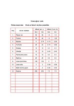 Prezentācija 'Jūras svētki', 7.