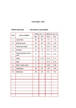 Prezentācija 'Jūras svētki', 15.