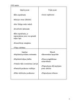 Biznesa plāns 'Biznesa plāns SIA "Party Time"', 8.