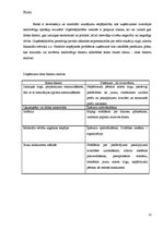 Biznesa plāns 'Biznesa plāns SIA "Party Time"', 12.