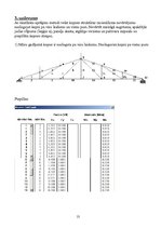 Paraugs 'Būvmehānika. Kopnes aprēķins', 13.