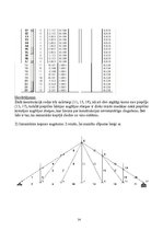 Paraugs 'Būvmehānika. Kopnes aprēķins', 14.