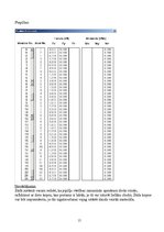 Paraugs 'Būvmehānika. Kopnes aprēķins', 15.