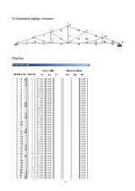 Paraugs 'Būvmehānika. Kopnes aprēķins', 17.