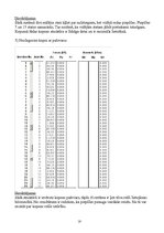 Paraugs 'Būvmehānika. Kopnes aprēķins', 18.