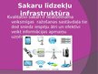 Prezentācija 'Ražošanas infrastruktūra un sociālā infrastruktūra', 5.