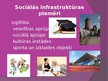 Prezentācija 'Ražošanas infrastruktūra un sociālā infrastruktūra', 10.