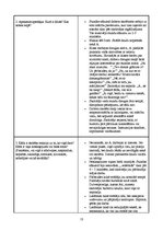 Prakses atskaite 'Pedagoģiskās novērošanas prakses atskaite', 13.