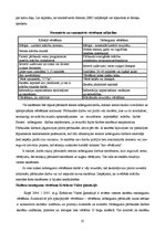 Prakses atskaite 'Pedagoģiskās novērošanas prakses atskaite', 35.