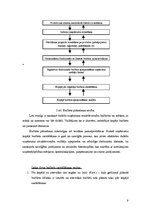 Referāts 'Budžets uzņēmējdarbībā, tā veidi', 9.