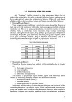 Referāts 'AS "Grindex" tirgus izpēte', 9.