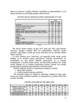 Referāts 'AS "Grindex" tirgus izpēte', 10.