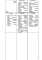 Referāts 'AS "Grindex" tirgus izpēte', 18.