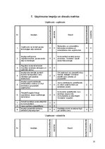 Referāts 'AS "Grindex" tirgus izpēte', 20.