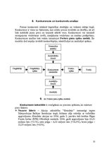Referāts 'AS "Grindex" tirgus izpēte', 23.