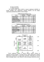 Referāts 'AS "Grindex" tirgus izpēte', 29.