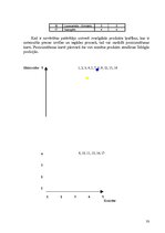 Referāts 'AS "Grindex" tirgus izpēte', 33.