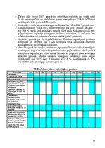 Referāts 'AS "Grindex" tirgus izpēte', 38.