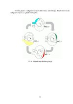 Referāts 'Iekšdedzes dzinēji', 11.